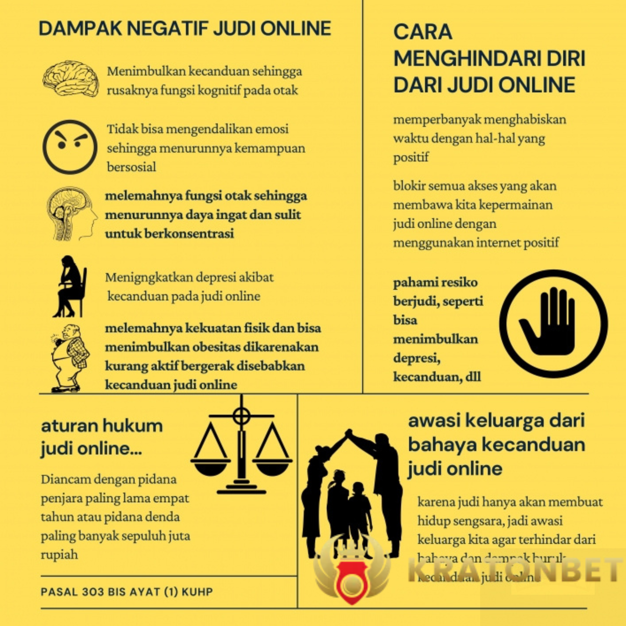 KRATONBET